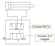 esquema de principio para conector neumático